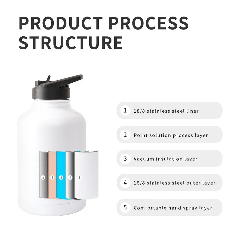 64 Oz Vacuum Insulated Stainless Steel Water Bottle