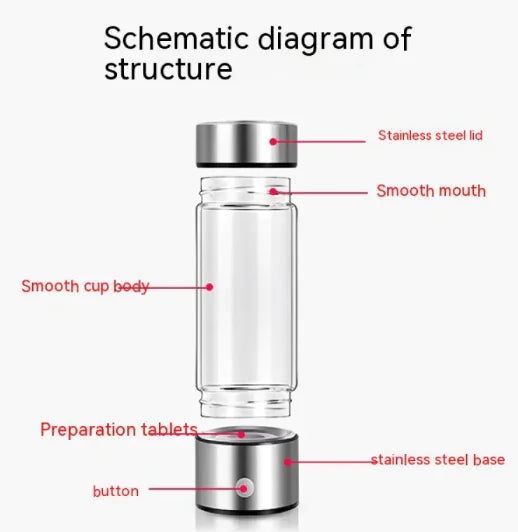 Hydrogen Bottle