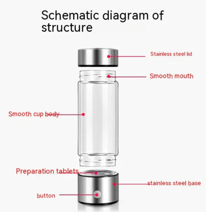 Hydrogen Bottle
